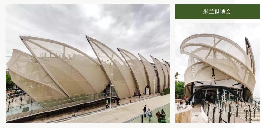 米蘭世博會(huì)